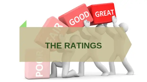 RATINGS